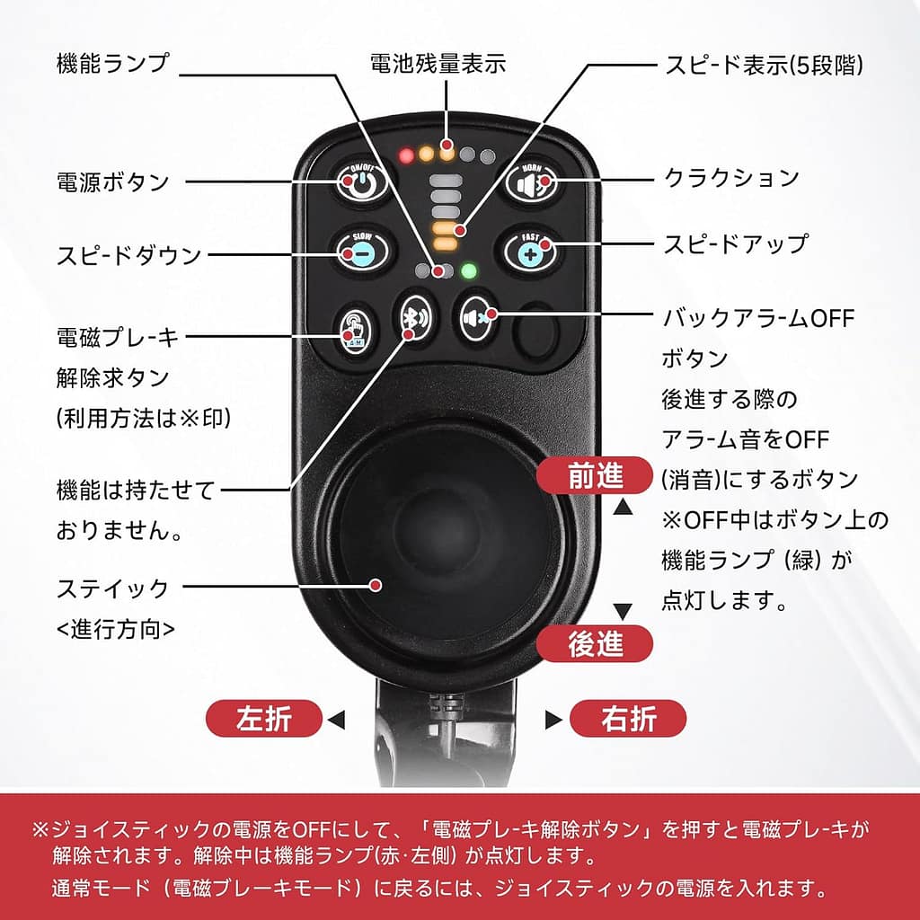 71dtlzqnszl. Ac Sl1500